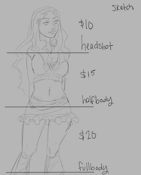 sketch prices